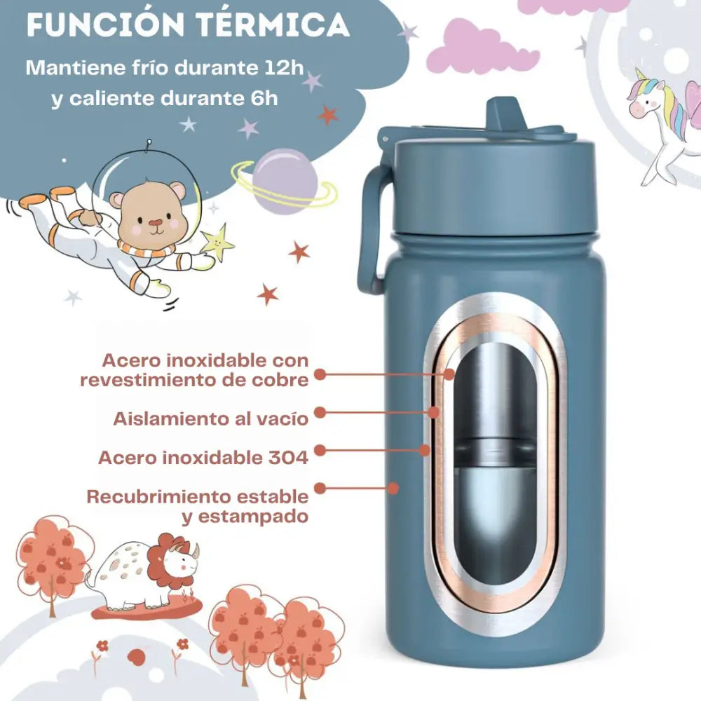 Botella térmica Bearfoot 400ml - Espacio - Espacio